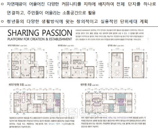 청년 민간임대주택 최우수상으로 선정된 셰어링 패션<국토부 제공>